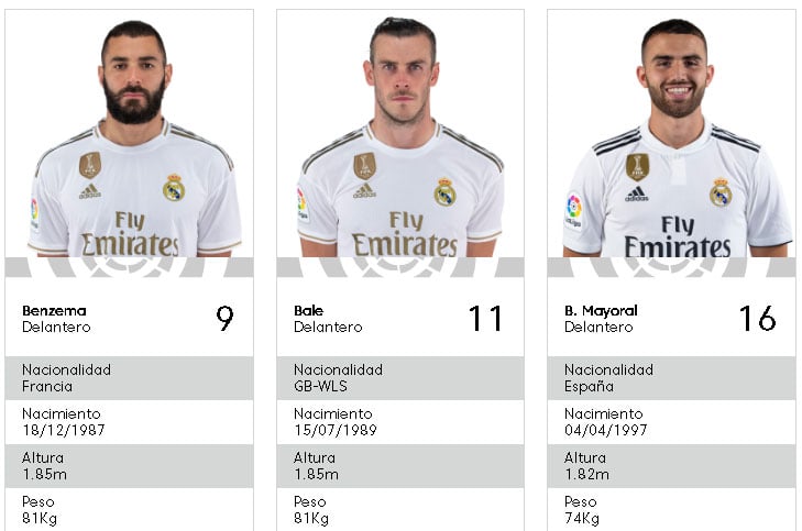 Real Madrid: ¿Quién usará el dorsal 16 que tenía James Rodríguez?