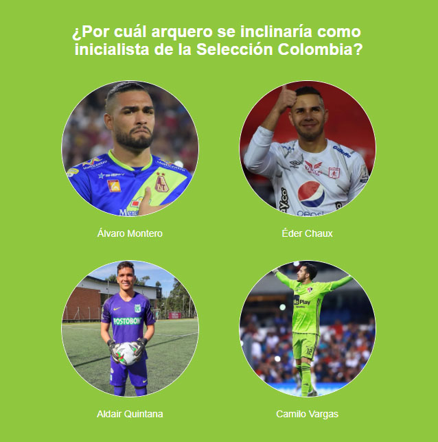 Álvaro Montero, Deportes Tolima, Éder Chaux, América de Cali, Aldair Quintana, Atlético Nacional, Camilo Vargas, Atlas FC, David Ospina, Selección Colombia, Eliminatorias Sudamericanas a Qatar 2022, encuesta