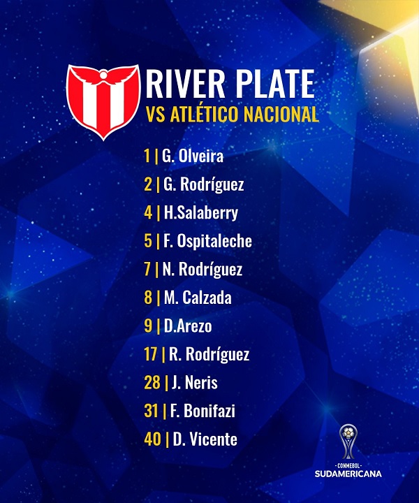 Formación River Plate contra Nacional, ida, Copa Sudamericana 2020