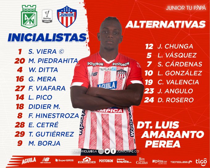 Junior FC, titulares, Atlético Nacional, Liga BetPlay 2020-I