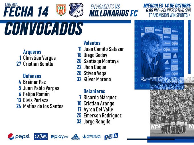 Millonarios FC, convocados, Envigado FC, Liga BetPlay 2020-I