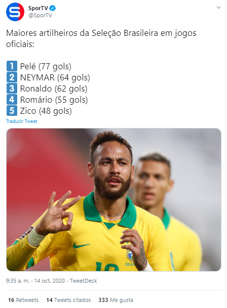 Neymar, Pelé, Ronaldo, Selección de Brasil, Selección de Perú, Eliminatorias Sudamericanas al Mundial de Fútbol Qatar 2022, Eliminatorias Sudamericanas Qatar 2022