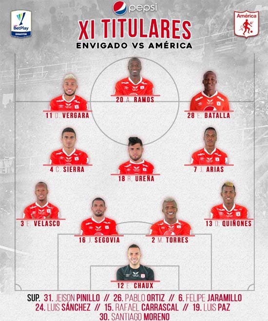 Envigado vs. América de Cali: titulares confirmadas