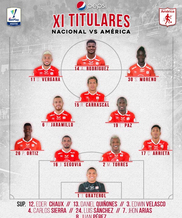 Titular de América de Cali para el clásico ante Atlético Nacional