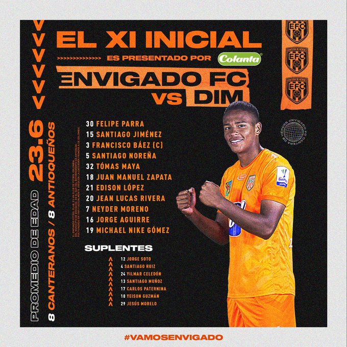 Envigado FC, titular, DIM, Deportivo Independiente Medellín, Liga BetPlay 2020