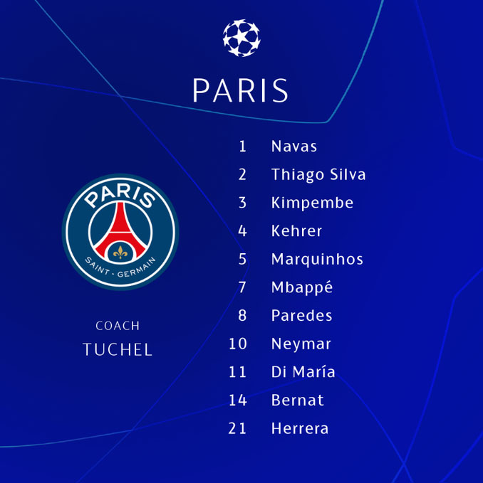 Paris Saint Germain Formacion Bayern Munich Champions League 2019 20