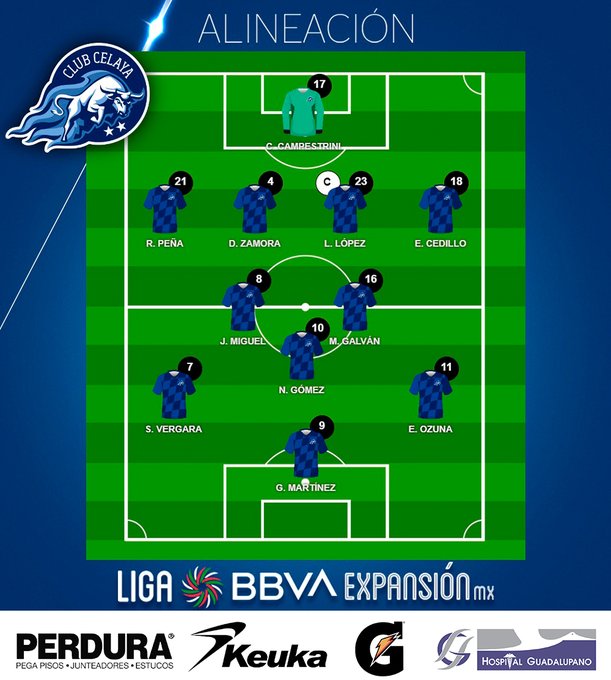 EN VIVO Tepatitlán vs Celaya online por la Liga de