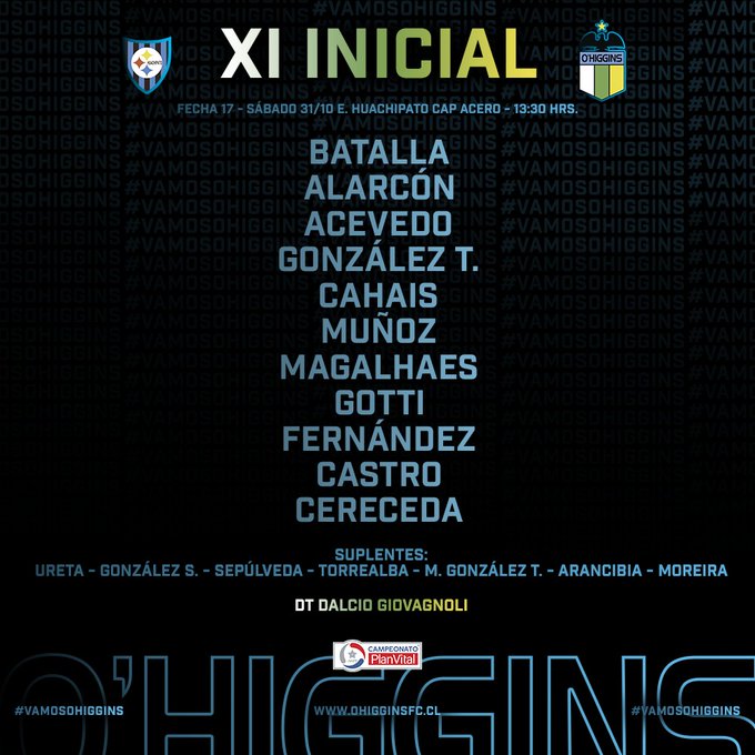 Huachipato 2 vs 0 O'Higgins por la jornada 17 de la ...