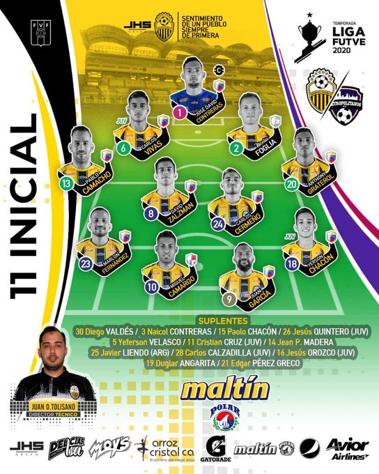 EN VIVO Deportivo Táchira vs Metropolitanos FC online