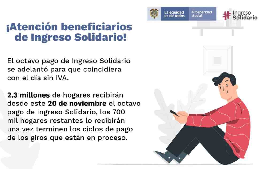 ¿No tiene producto financiero activo para el Ingreso Solidario?