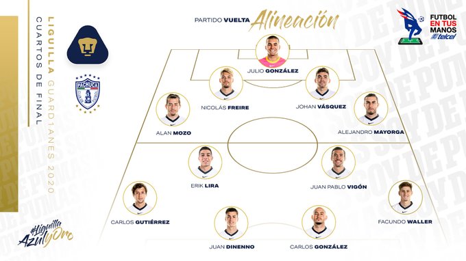 ¿Dónde VER EN VIVO - Pumas vs Pachuca por los cuartos de ...
