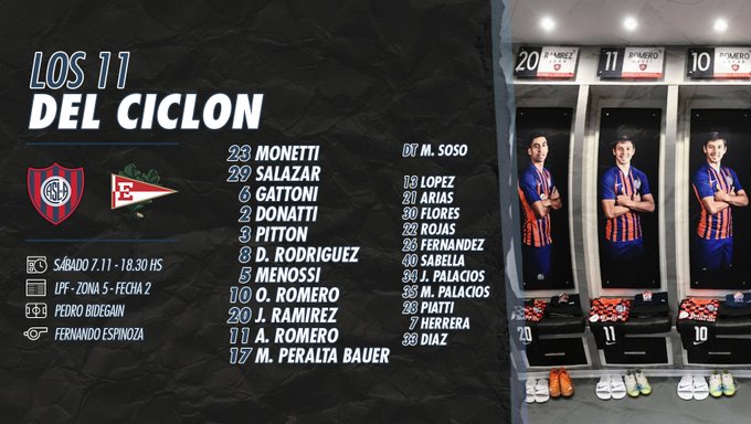 San Lorenzo 2 vs 0 Estudiantes por la segunda jornada de la Copa Liga Profesional de Argentina