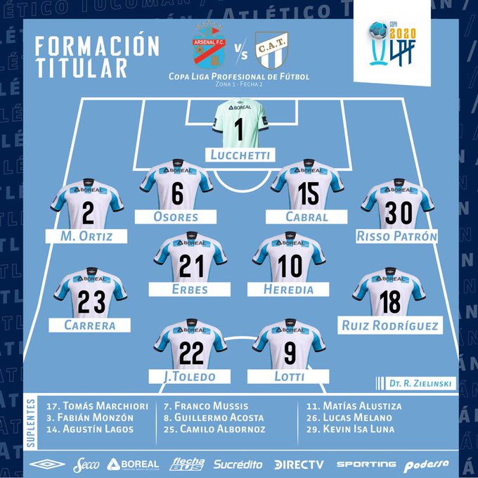 Arsenal 1 vs 2 Atlético Tucumán por la segunda jornada de ...