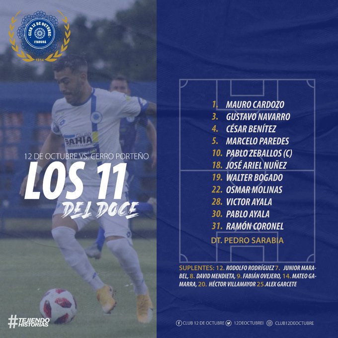 Cerro Porteño Vs 12 De Octubre