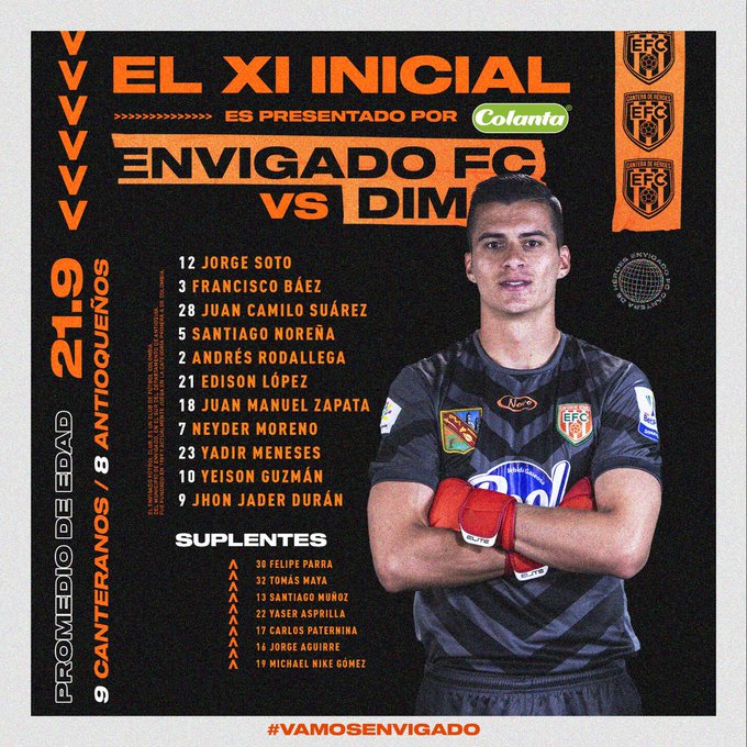 Envigado FC, titulares, Deportivo Independiente Medellín, DIM, Liguilla BetPlay 2020