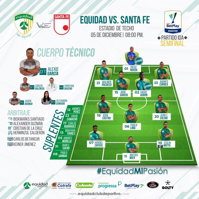 Equidad Seguros, titulares, Independiente Santa Fe, Liga BetPlay 2020