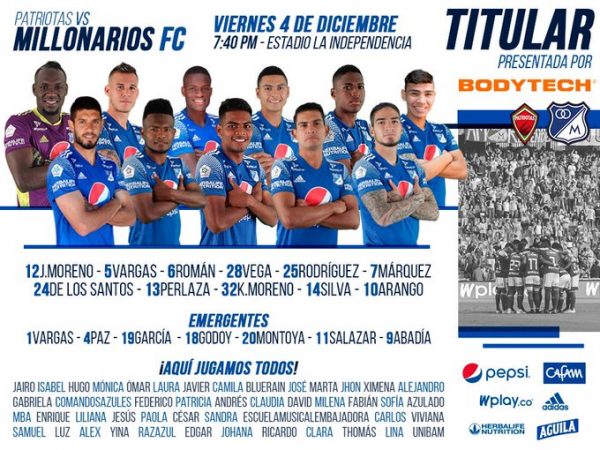 Millonarios FC, titulares, Patriotas Boyacá, Liguilla BetPlay 2020