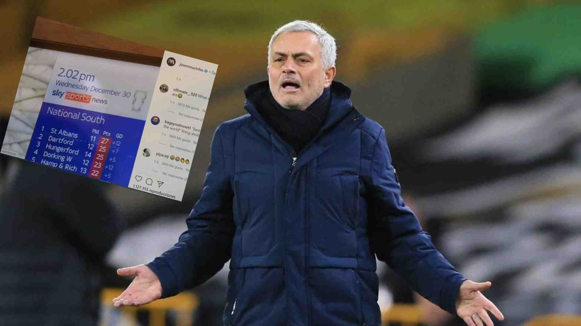 Mourinho y su crítica a la Premier League: "La mejor liga del mundo"
