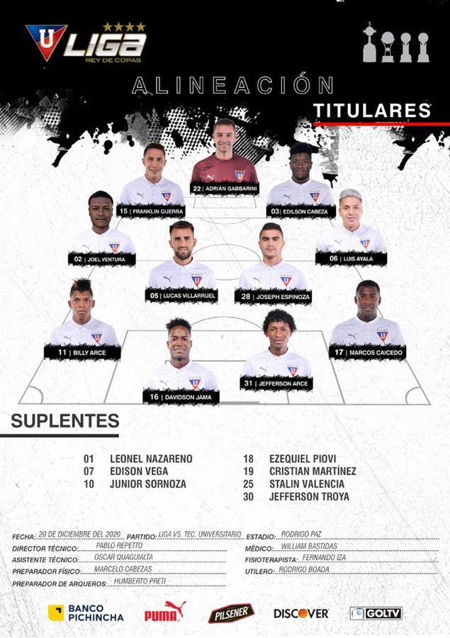 ¿Dónde VER EN VIVO Liga de Quito vs Técnico Universitario por la Liga Pro de Ecuador? Futbolete ¿Dónde VER EN VIVO Liga de Quito vs Técnico Universitario por la Liga Pro de Ecuador? Futbolete