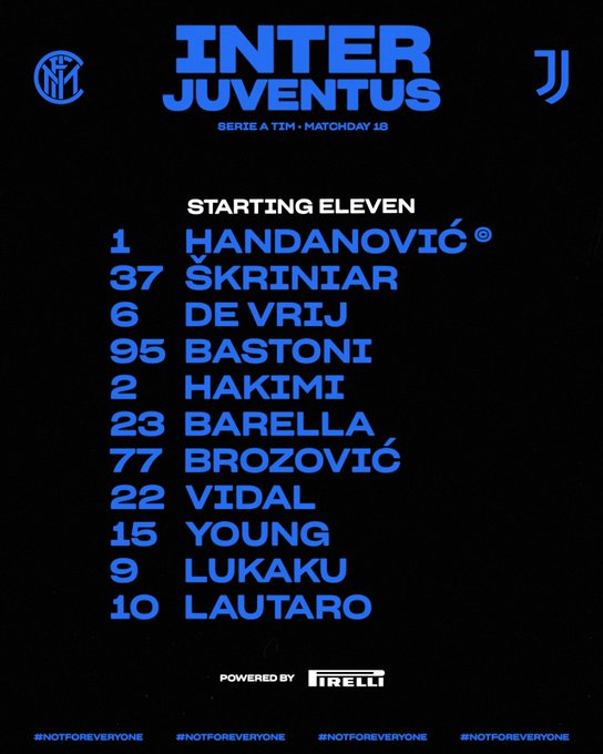 Inter 2 vs 0 Juventus por la Serie A de Italia