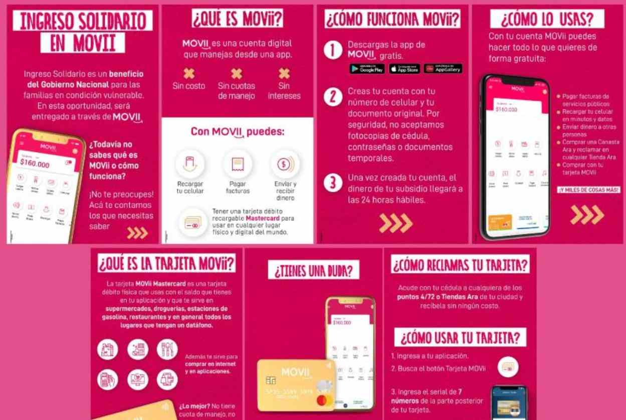 Ingreso Solidario 25 de marzo: Pagos por MOVii
