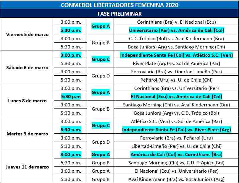 la cobertura de la CONMEBOL Libertadores Femenina 2020 se extenderá en Marca Femenina todos los jueves y viernes por DIRECTV GO y DIRECTV Sports 610 SD/1610 HD