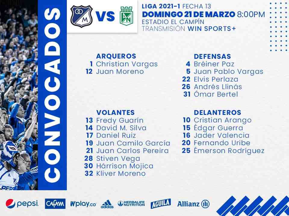 Novedades en la convocatoria de Millonarios vs. Nacional Futbolete