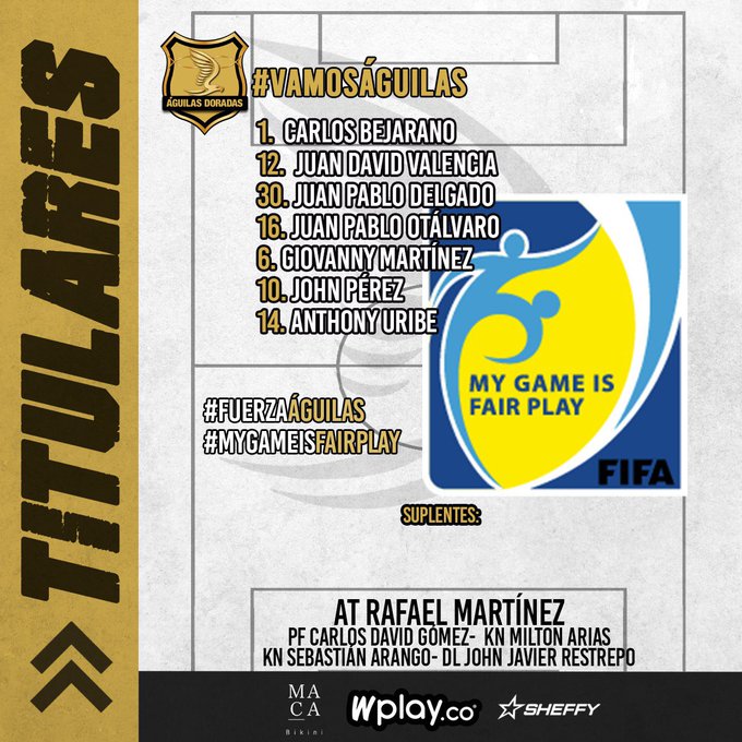 Águilas Doradas, Boyacá Chicó FC, Dimayor, COVID-19, Liga BetPlay 2021-I, insólita formación