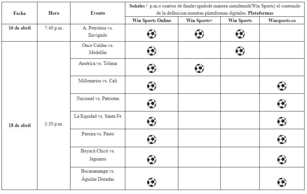 win sports partidos fecha 19