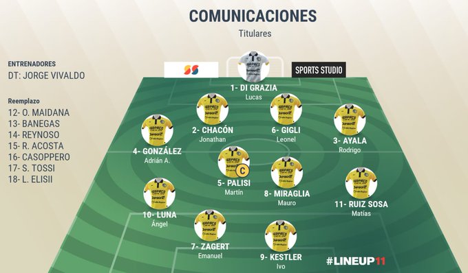 VER EN VIVO Fénix vs Comunicaciones por la Primera B VER EN VIVO Fénix vs Comunicaciones por la Primera B