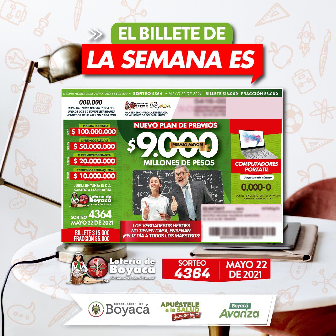 Resultado De La Loteria De Boyaca Sabado 12 De Junio Del 2021