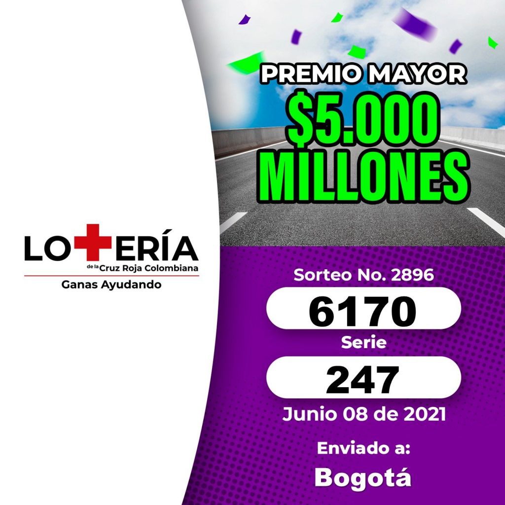 Resultado De La Loteria De La Cruz Roja Martes 8 De Junio Del 2021